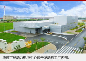 強化本土屬性，構筑安全基石 華晨寶馬新電池中心揭幕與安全技術防范系統設計