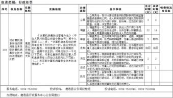 未采取計算機病毒安全技術防治措施與安全技術防范系統設計施工服務的法律責任與風險